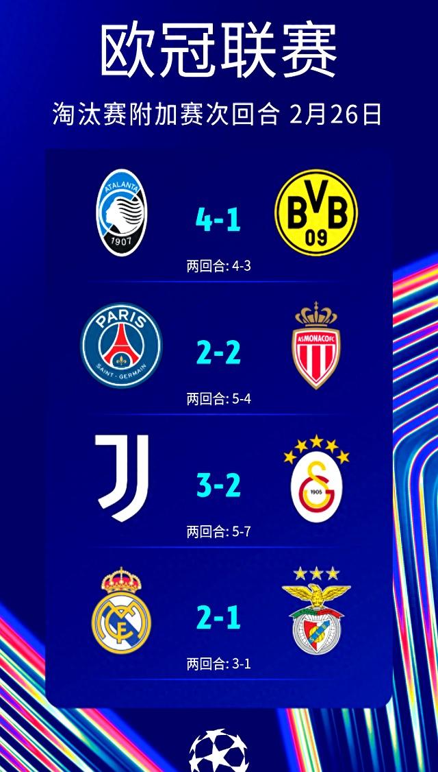 皇马遭遇尤文图斯逆转,欧冠夺冠梦碎 皇马遭遇尤文图斯逆转,欧冠夺冠梦碎